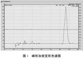 新的液相色譜柱首次使用怎么活化？色譜柱維護保養(yǎng)正確方法？